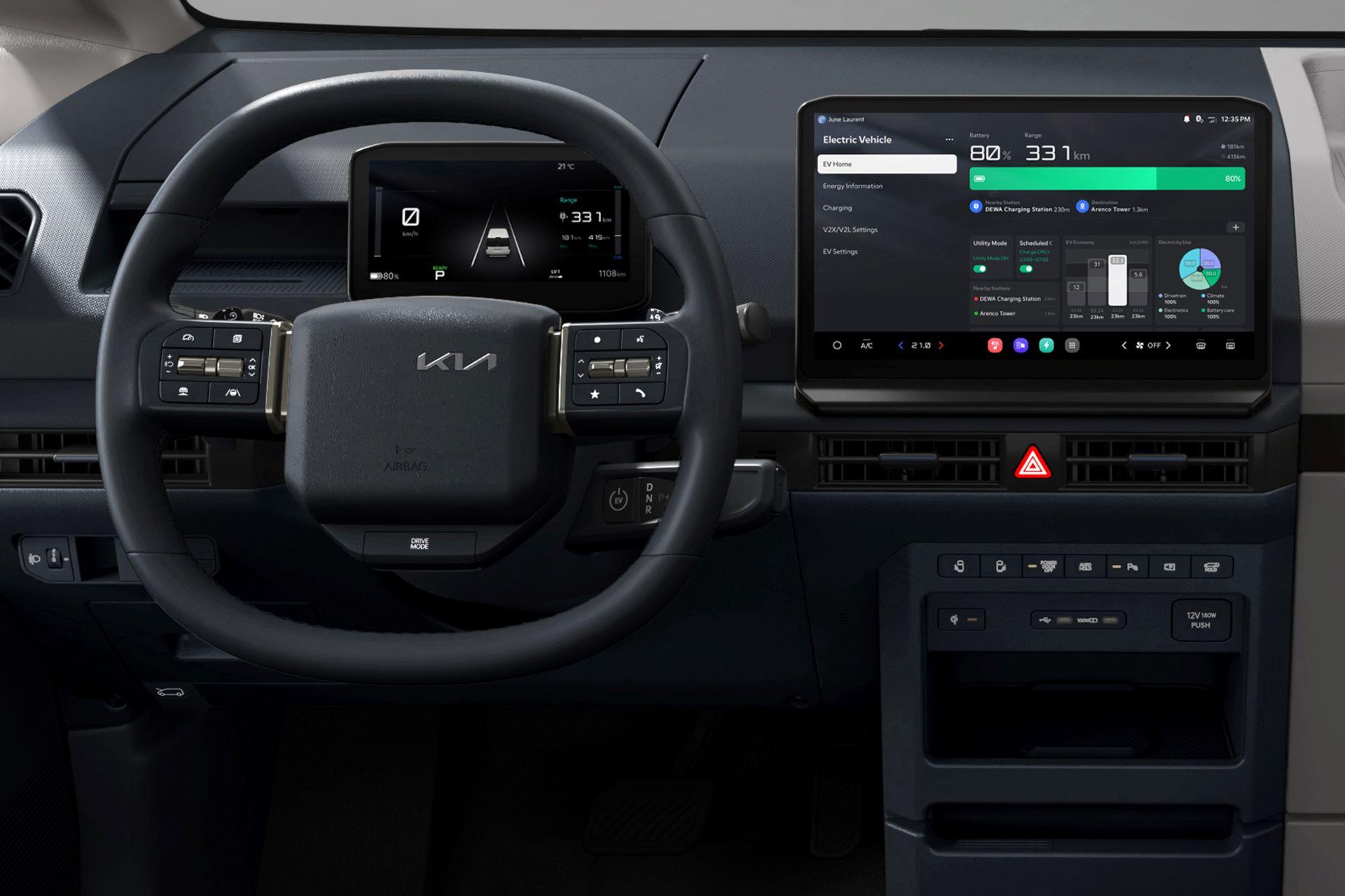Kiapv5passengergainssevenseatsandelitetrim 3