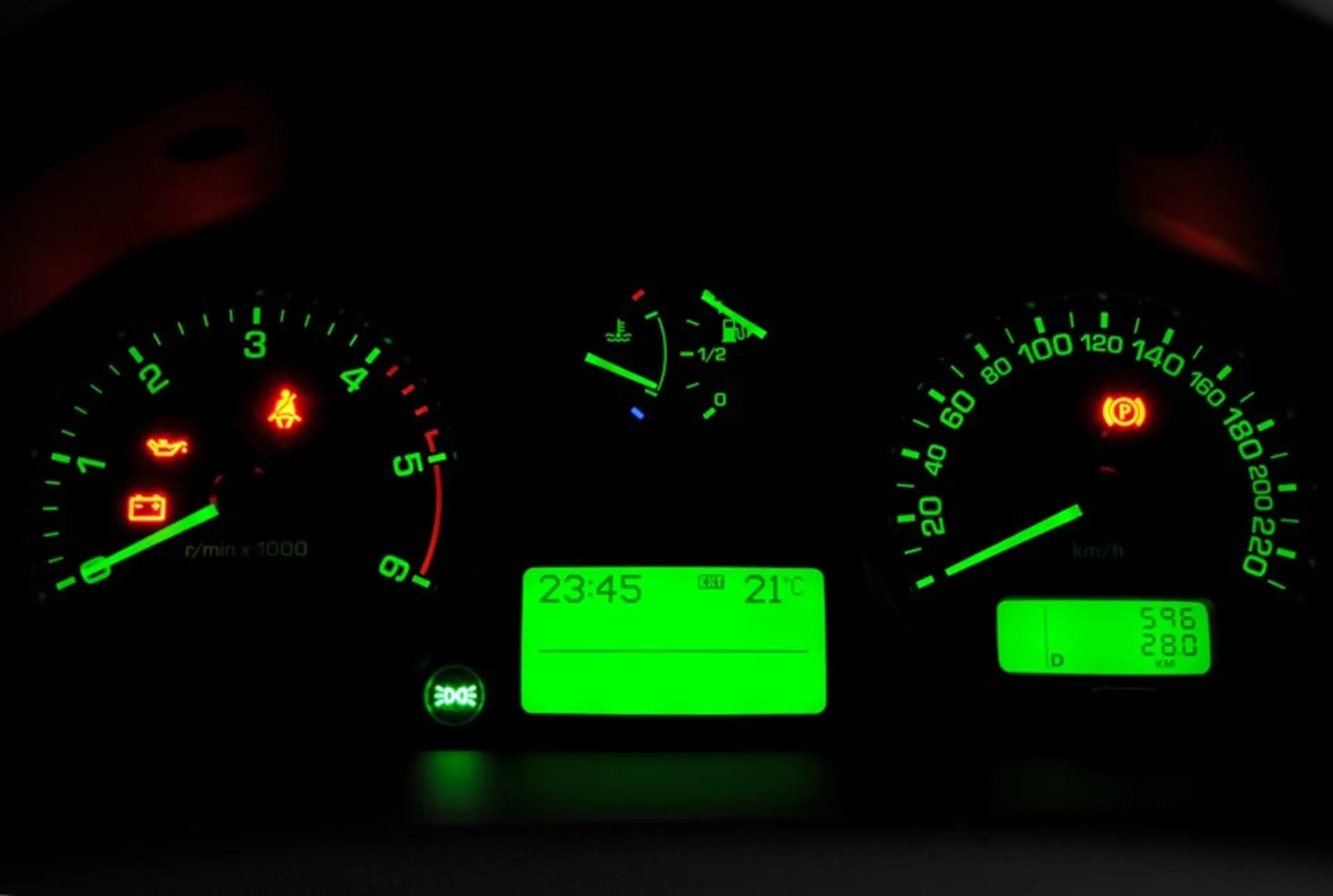 Dials