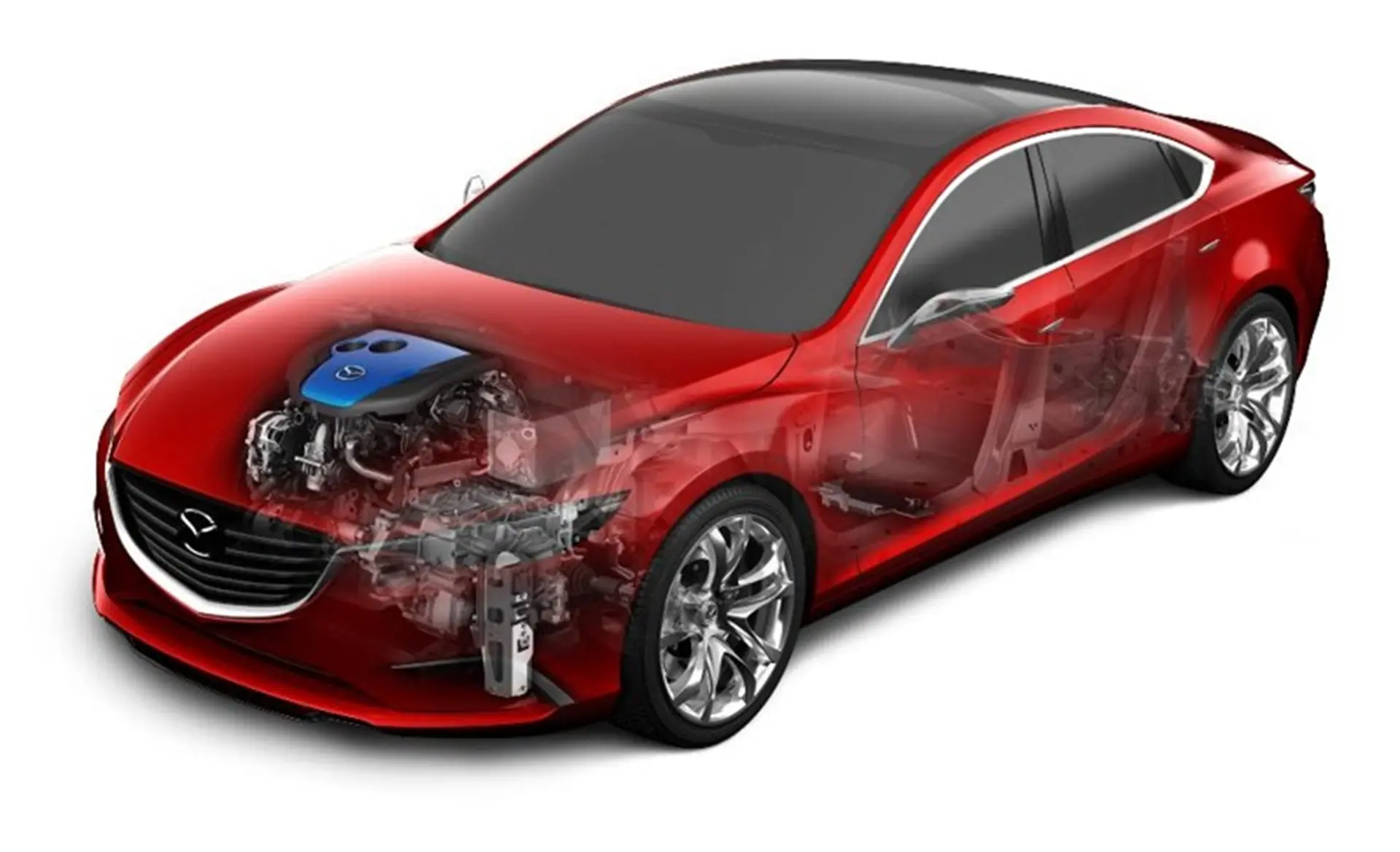 Mazda system ieloop