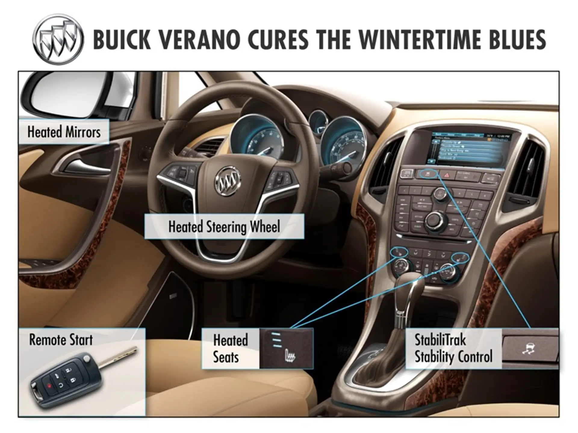 Buick Verano Cold Weather