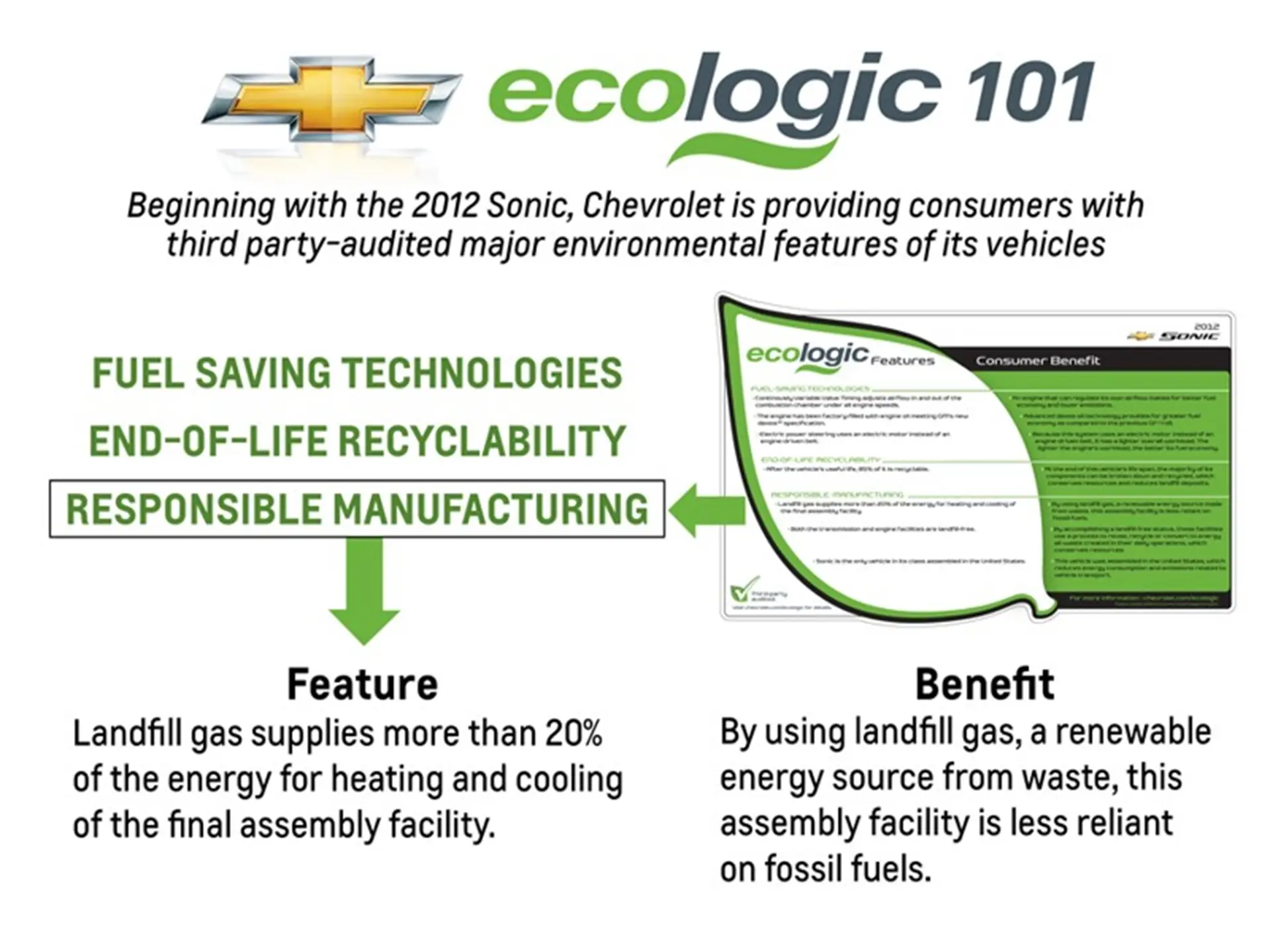 ecologic label