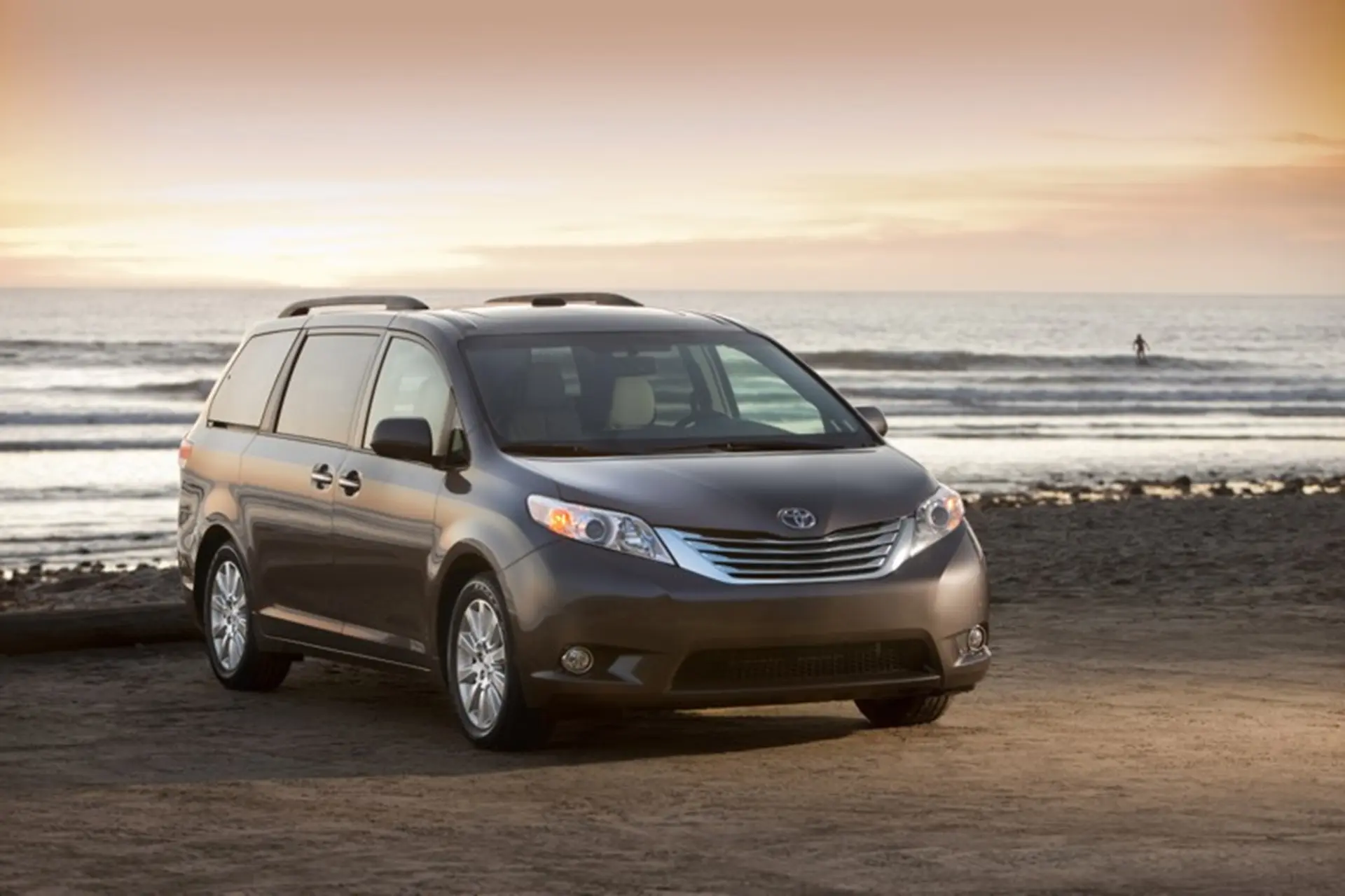 Sienna Limited