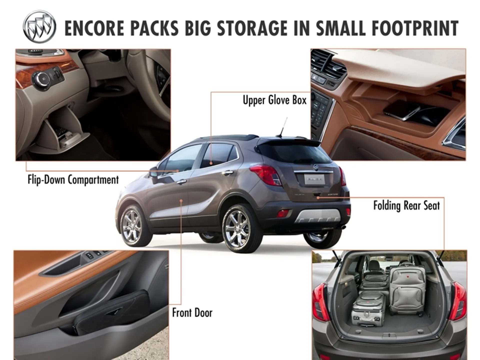 Buick Encore