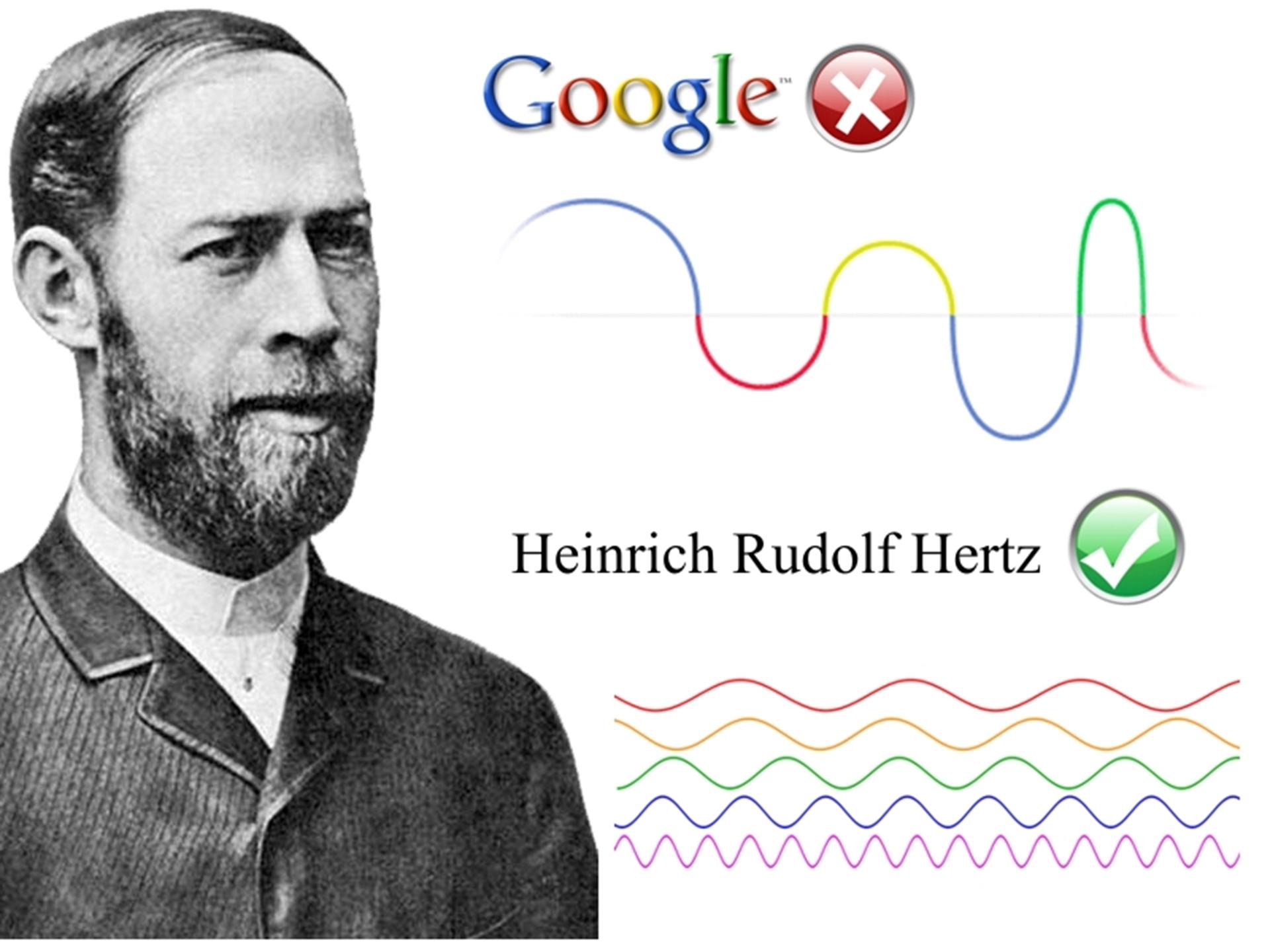 Heinrich Rudolf Hertz Google Doodle Update