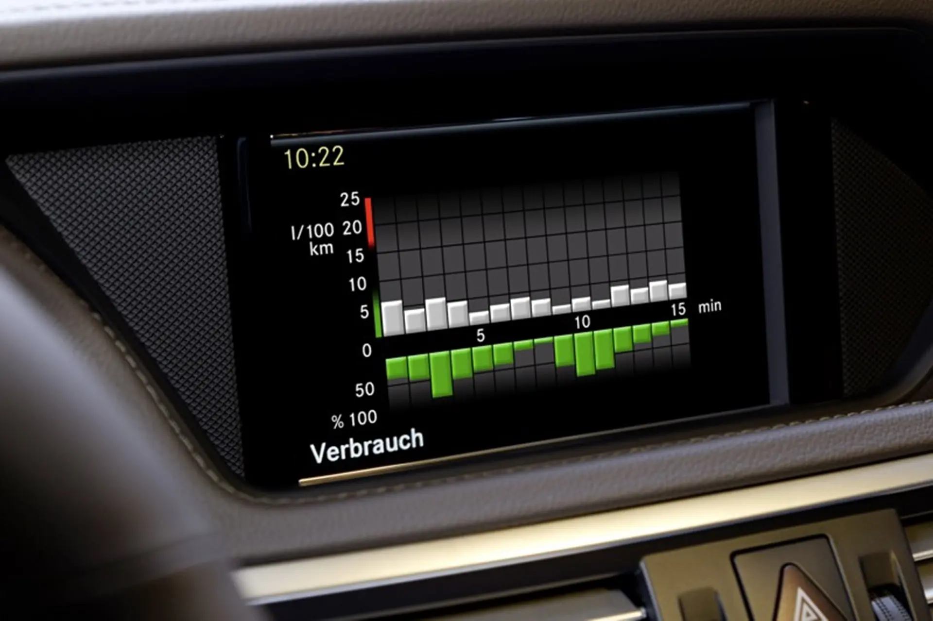 Mercedes-Benz E-Class Hybrid