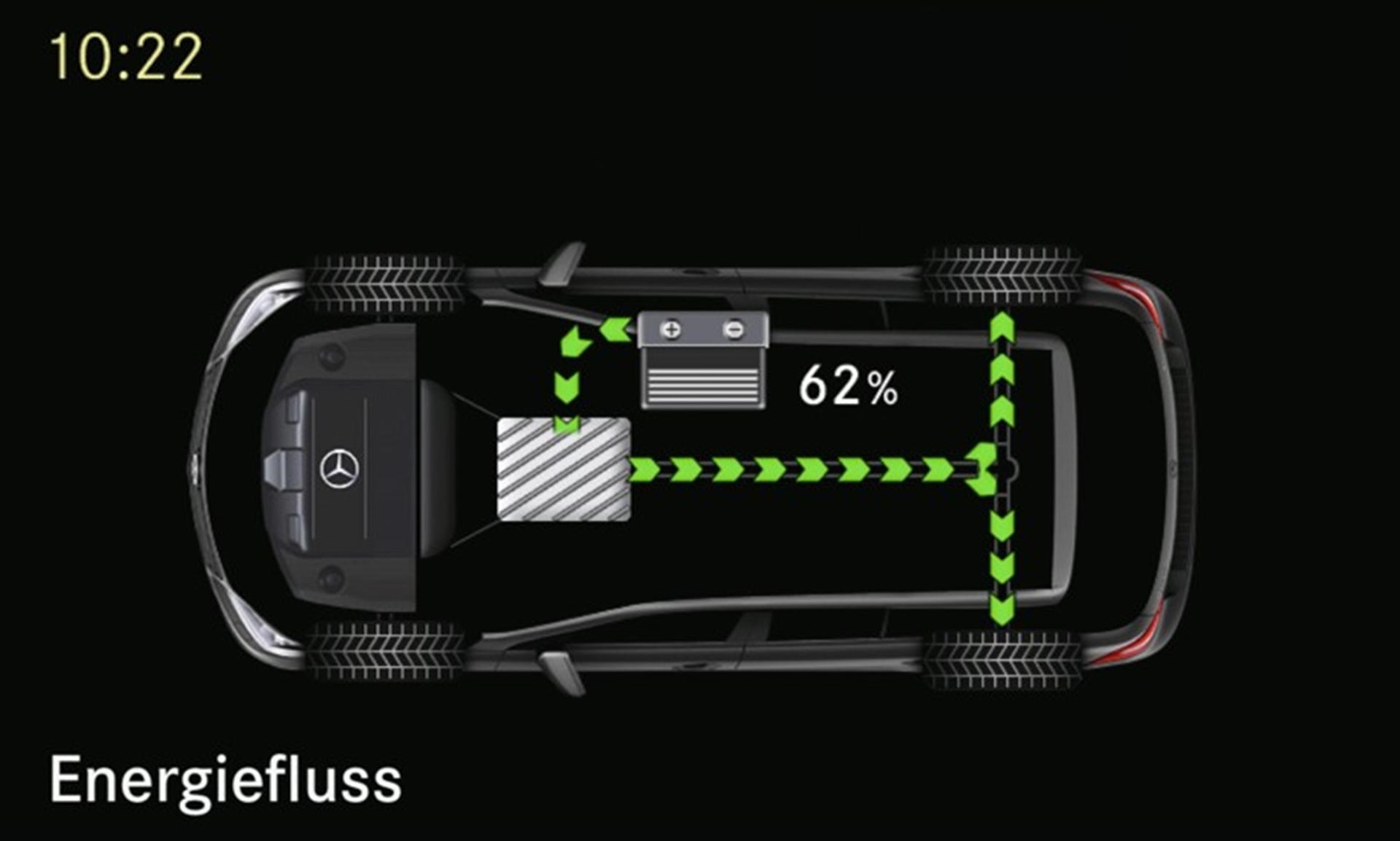 Mercedes-Benz E 300 BlueTEC HYBRID at the Geneva Motor Show
