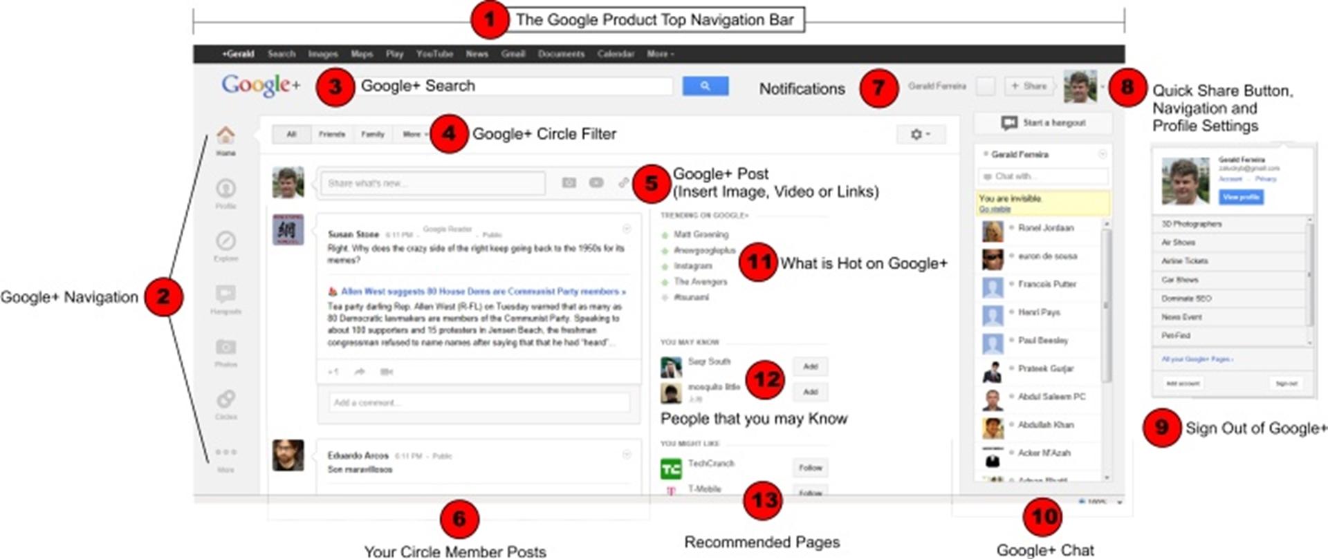 Google+ New Look