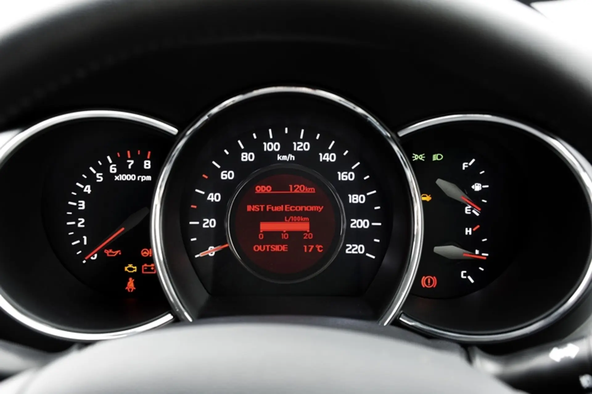 KIA RIO speedometor