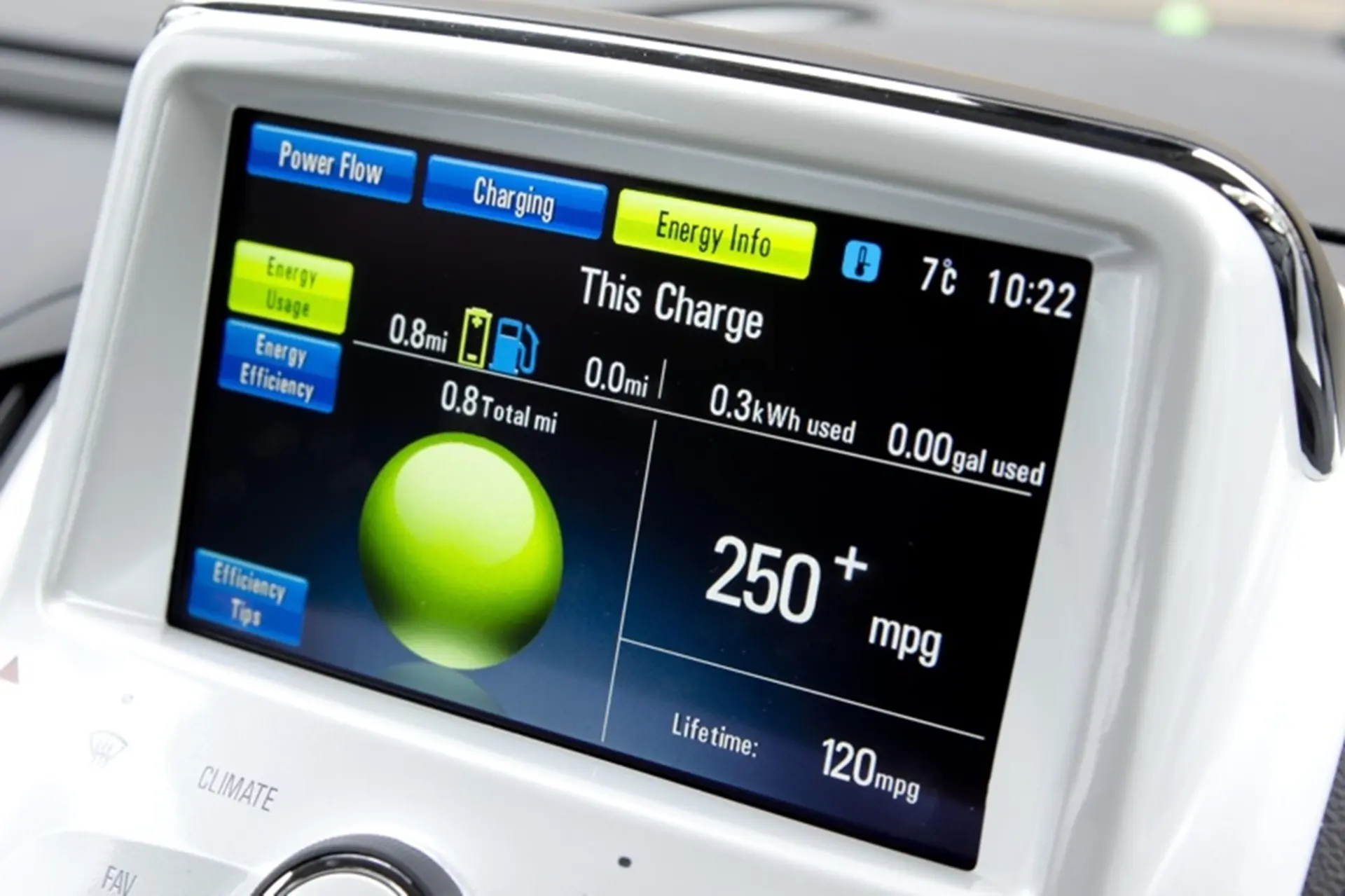 Chevrolet Instruments