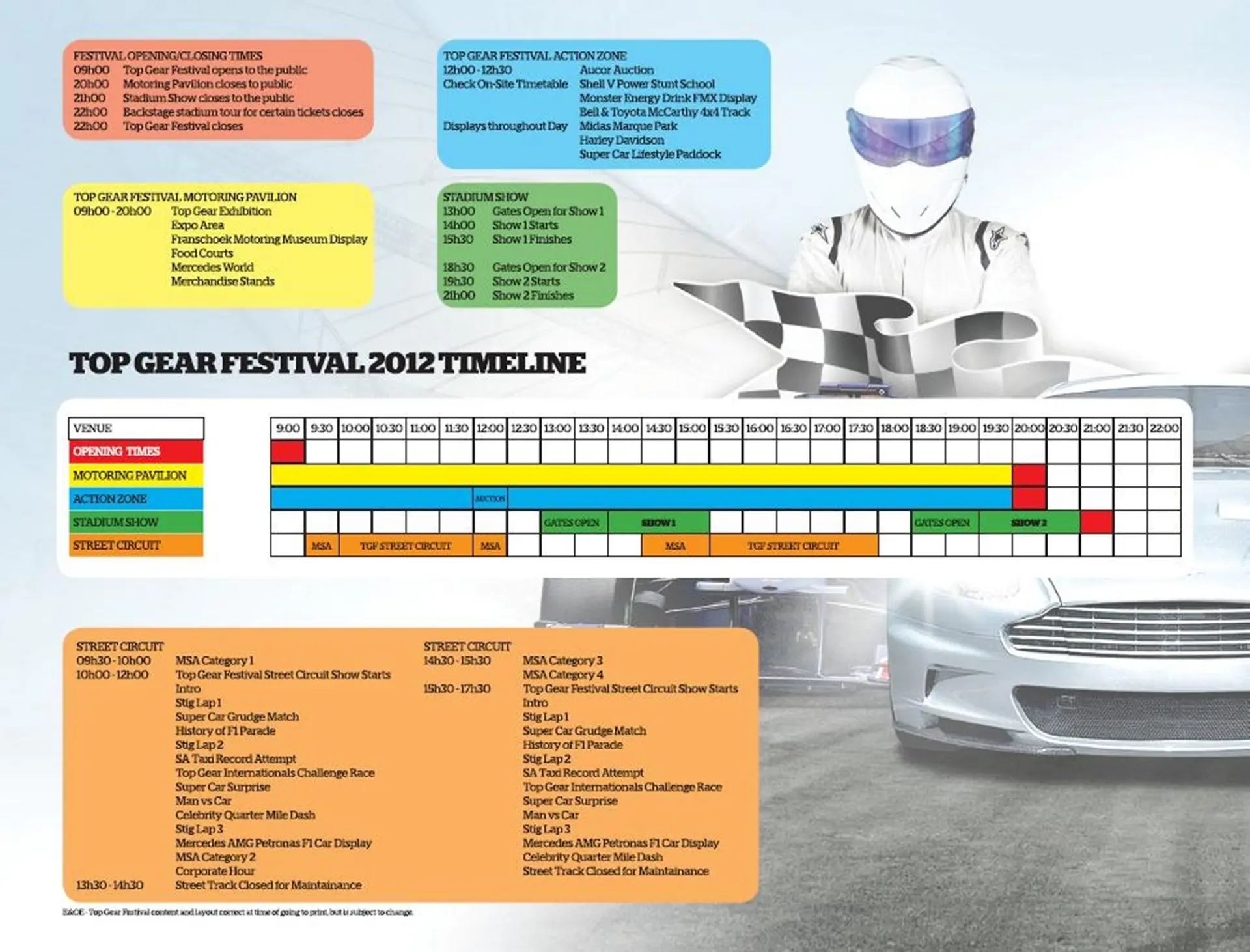 What to do at the Top Gear Festival