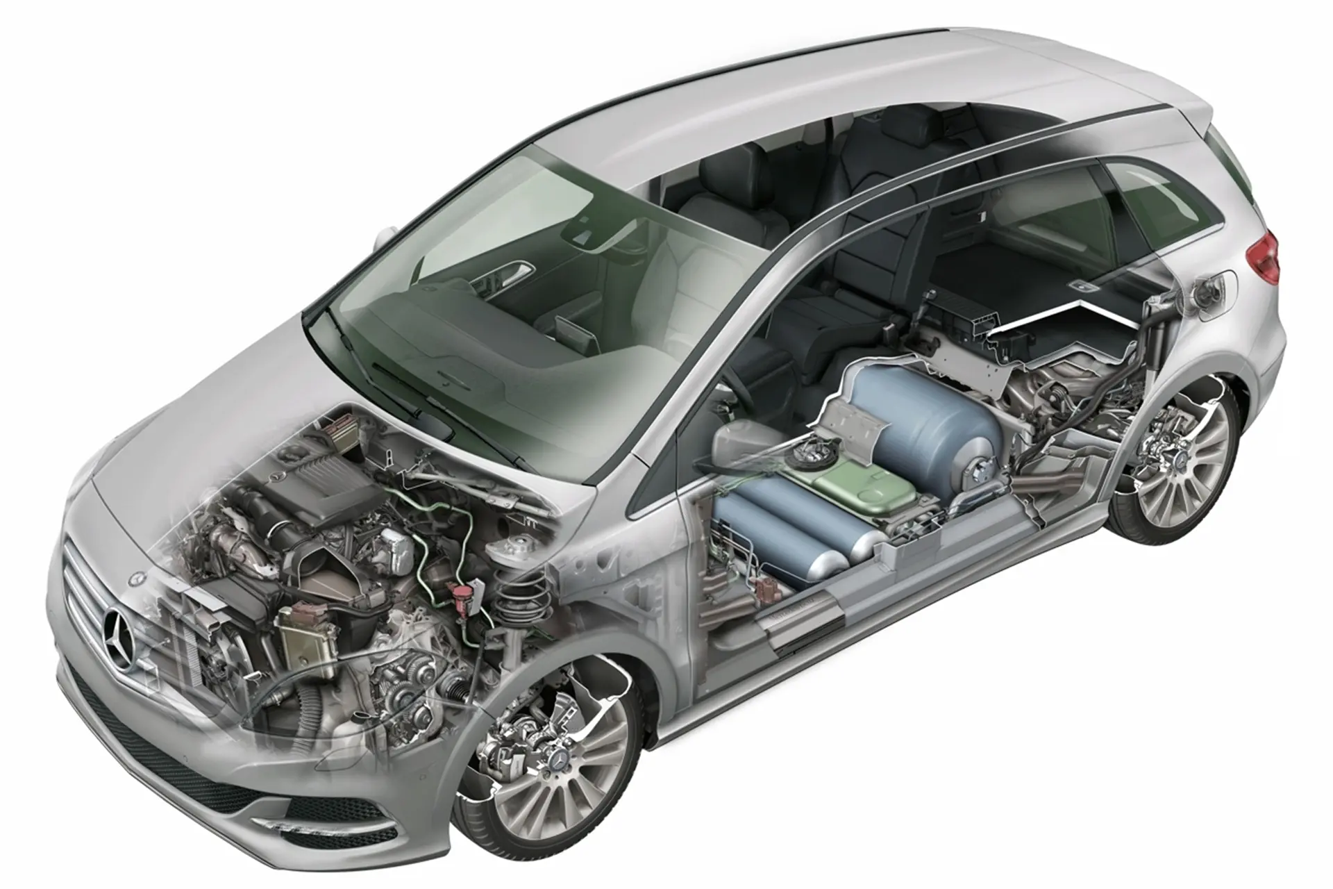 Mercedes B 200 Natural Gas