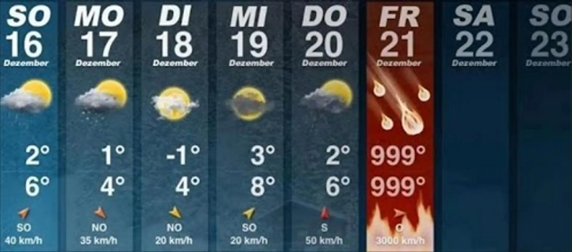 end of the world jokes