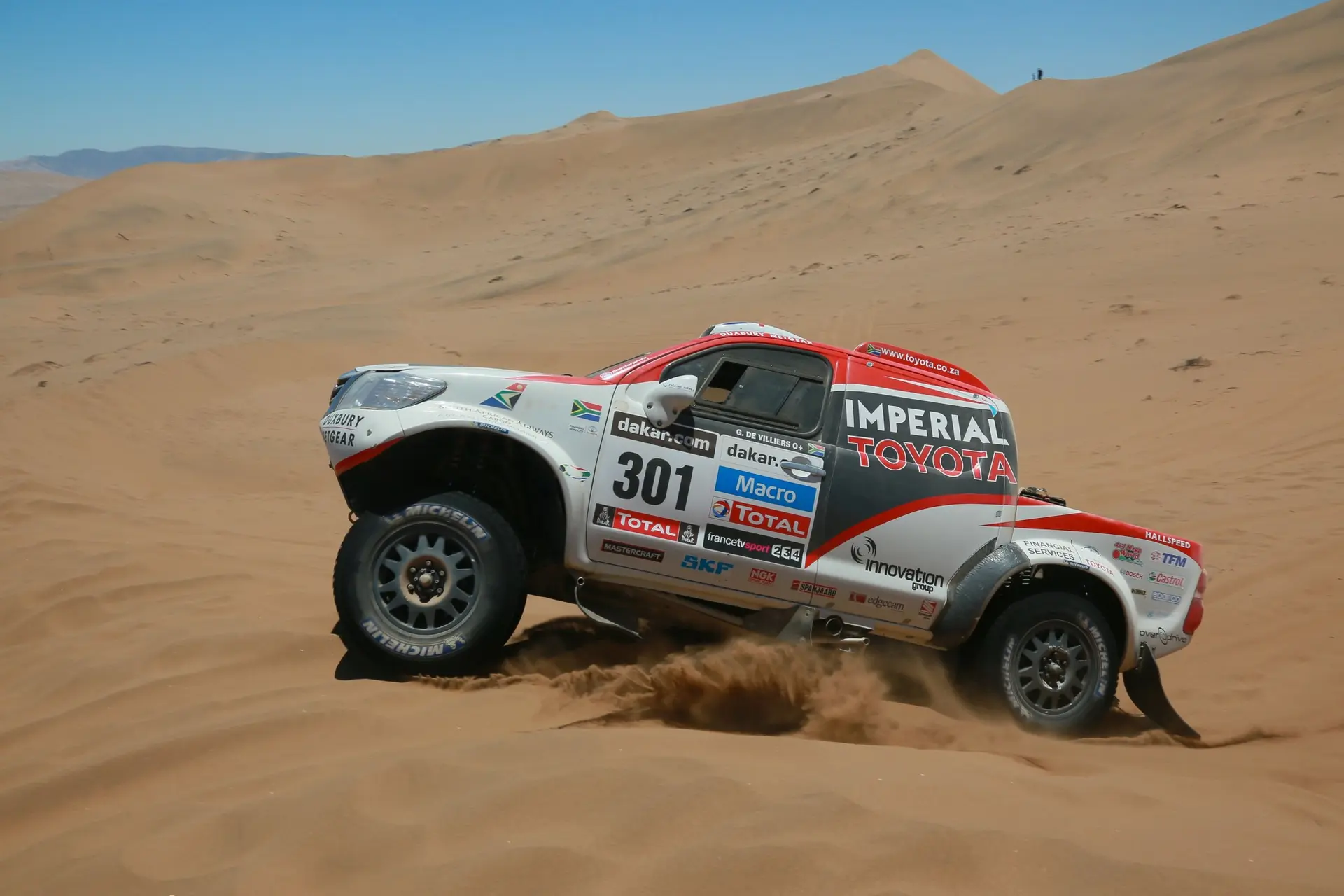 Dakar Winners