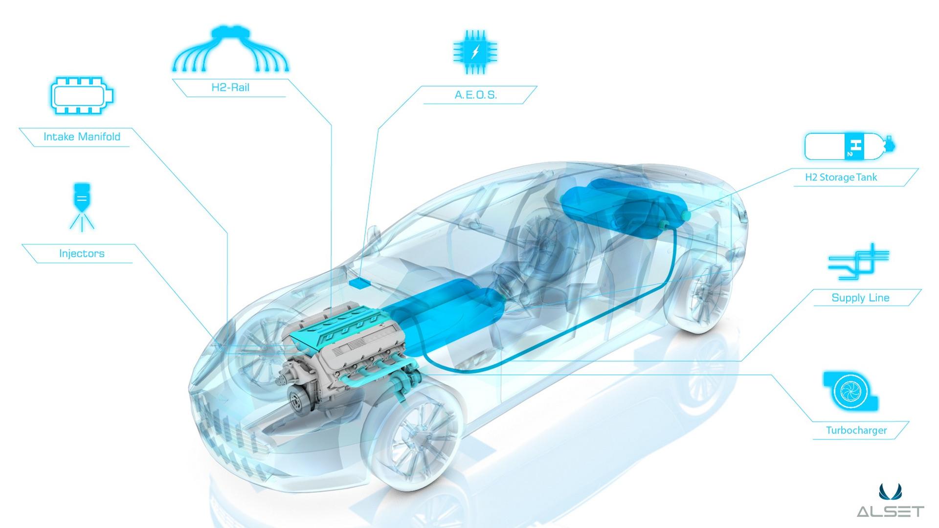Aston Martin Rapide debut Hybrid Hydrogen System