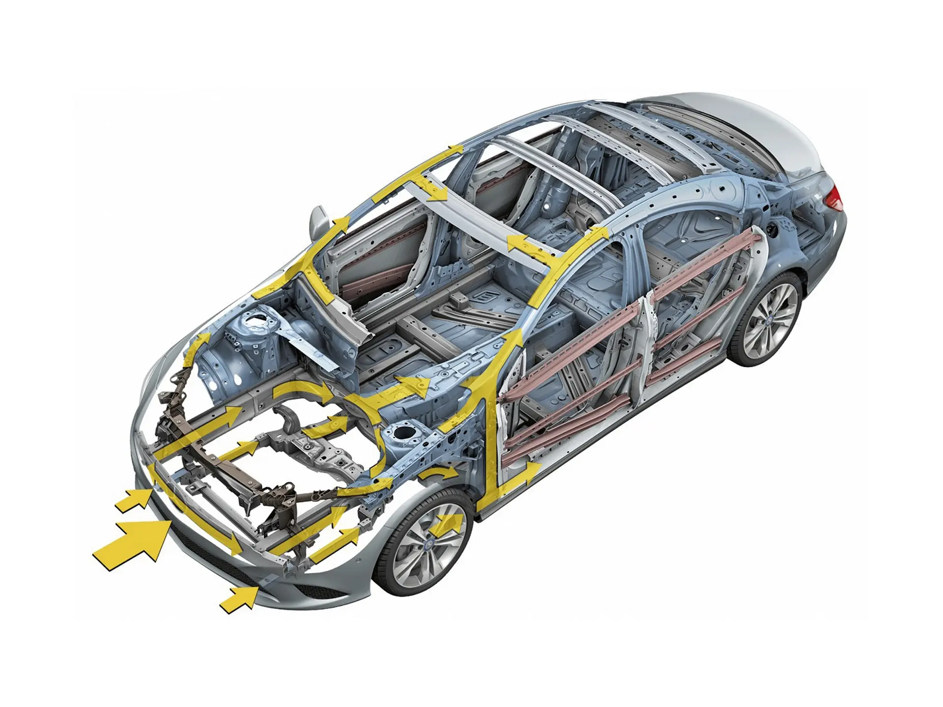 Mercedes-Benz CLA Style