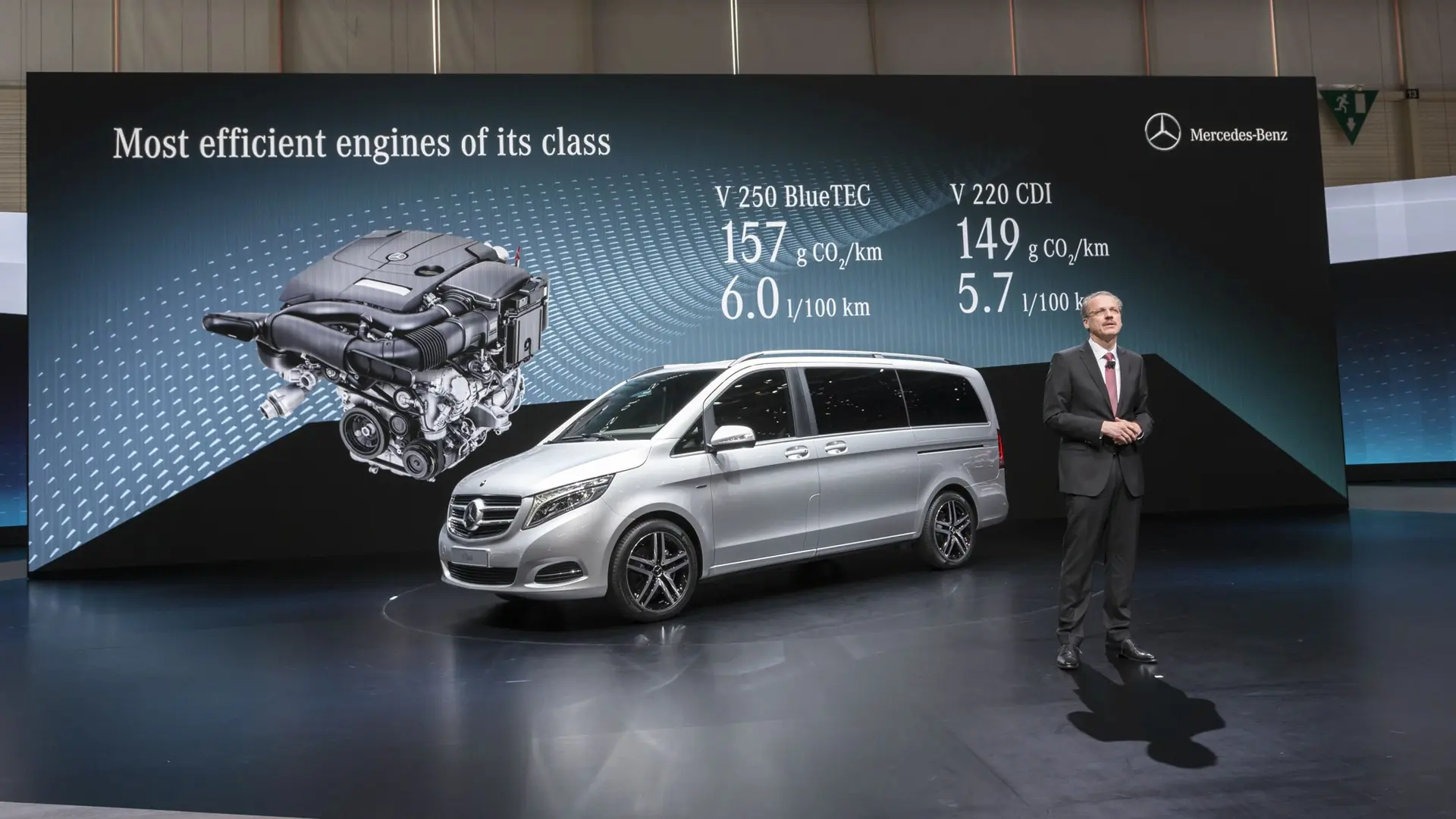 V-Class