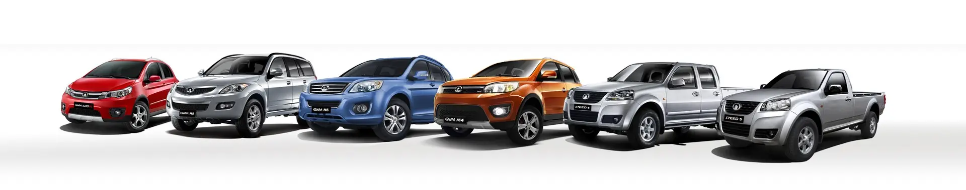 GWM-Service-Plans