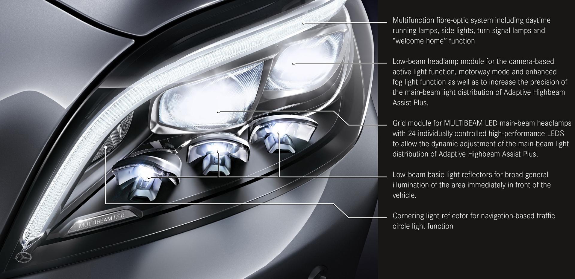The future of light – Mercedes-Benz CLS