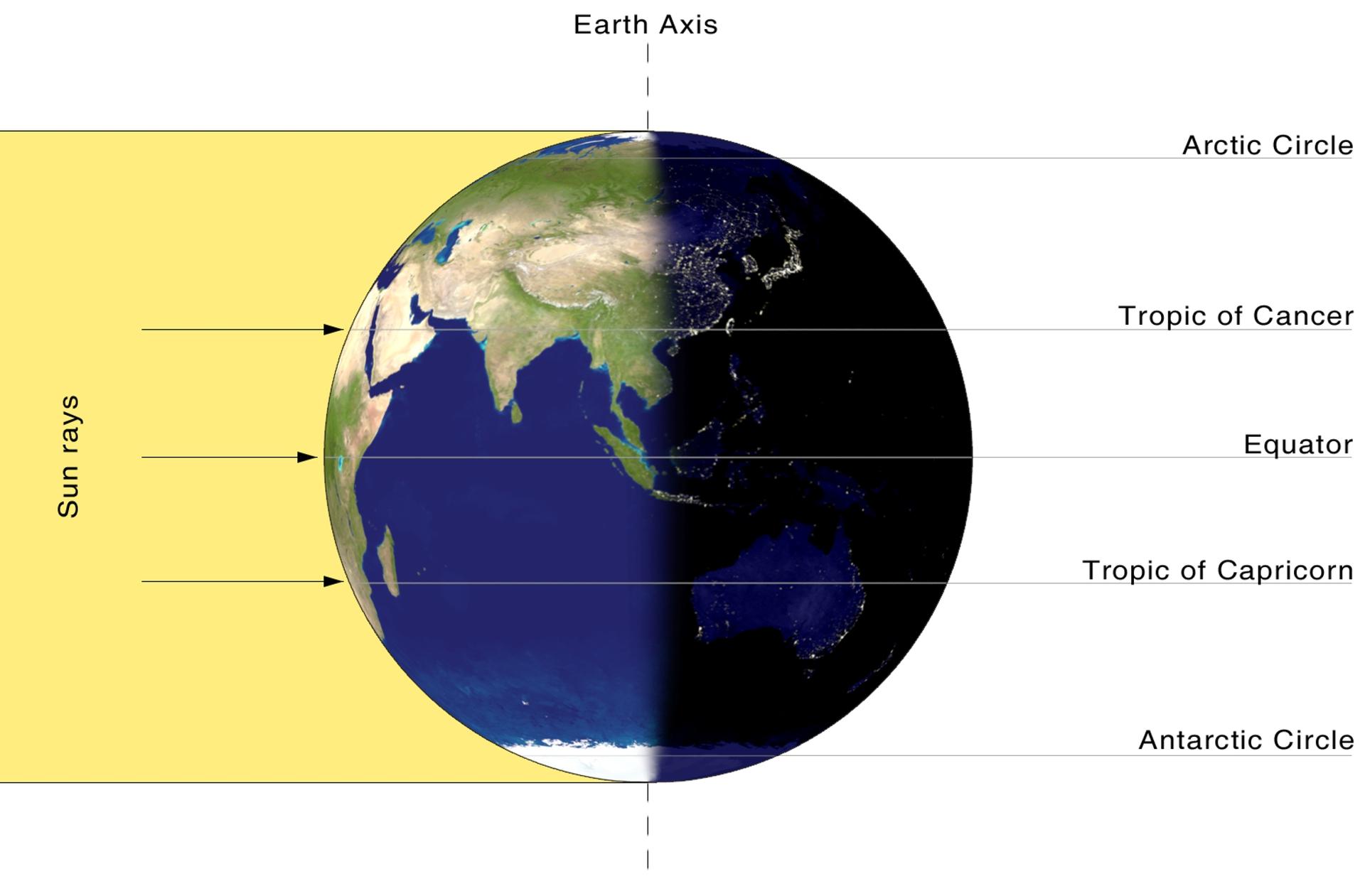 First Day of autumn 2014 – Autumnal equinox