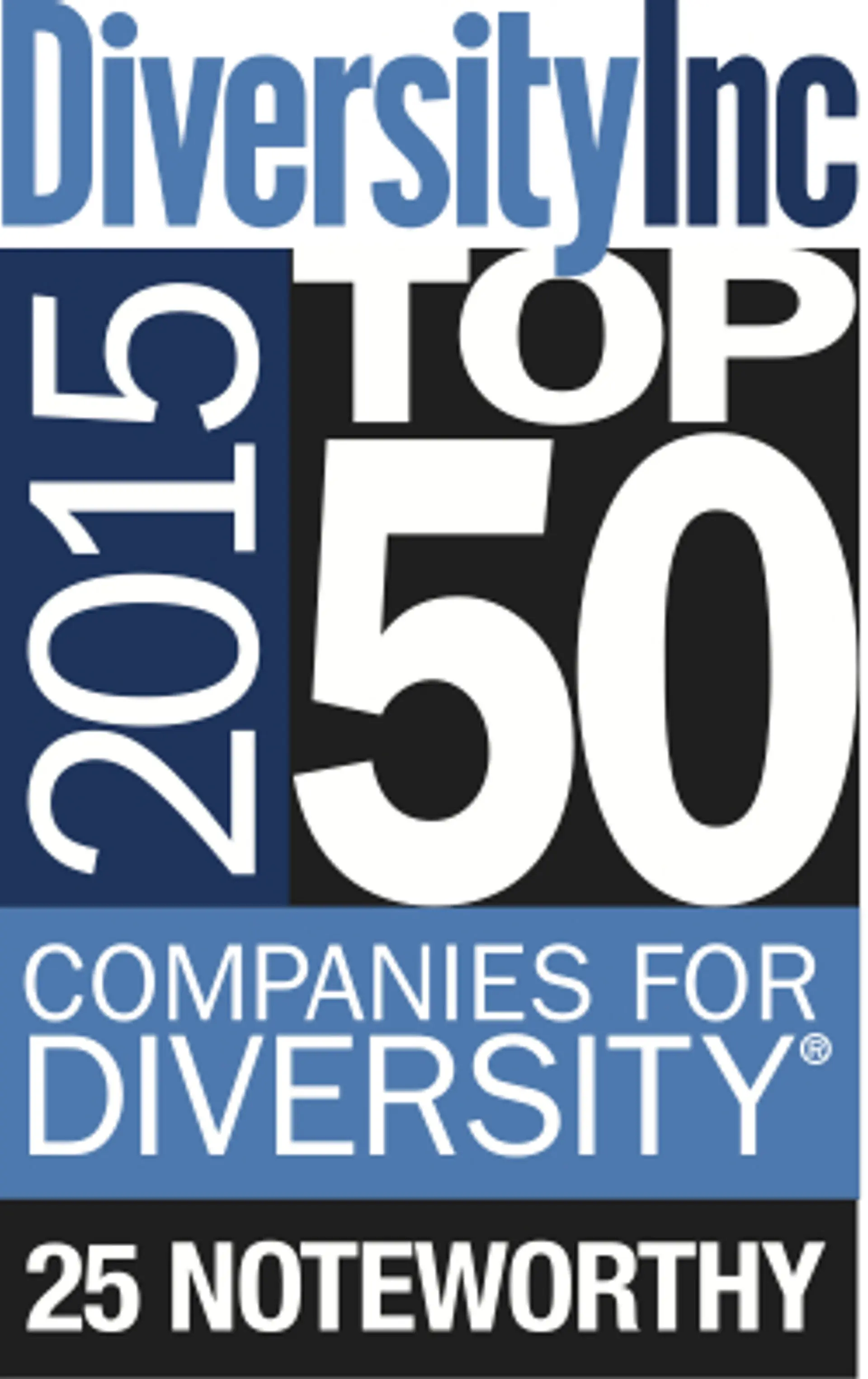 noteworthy-companies