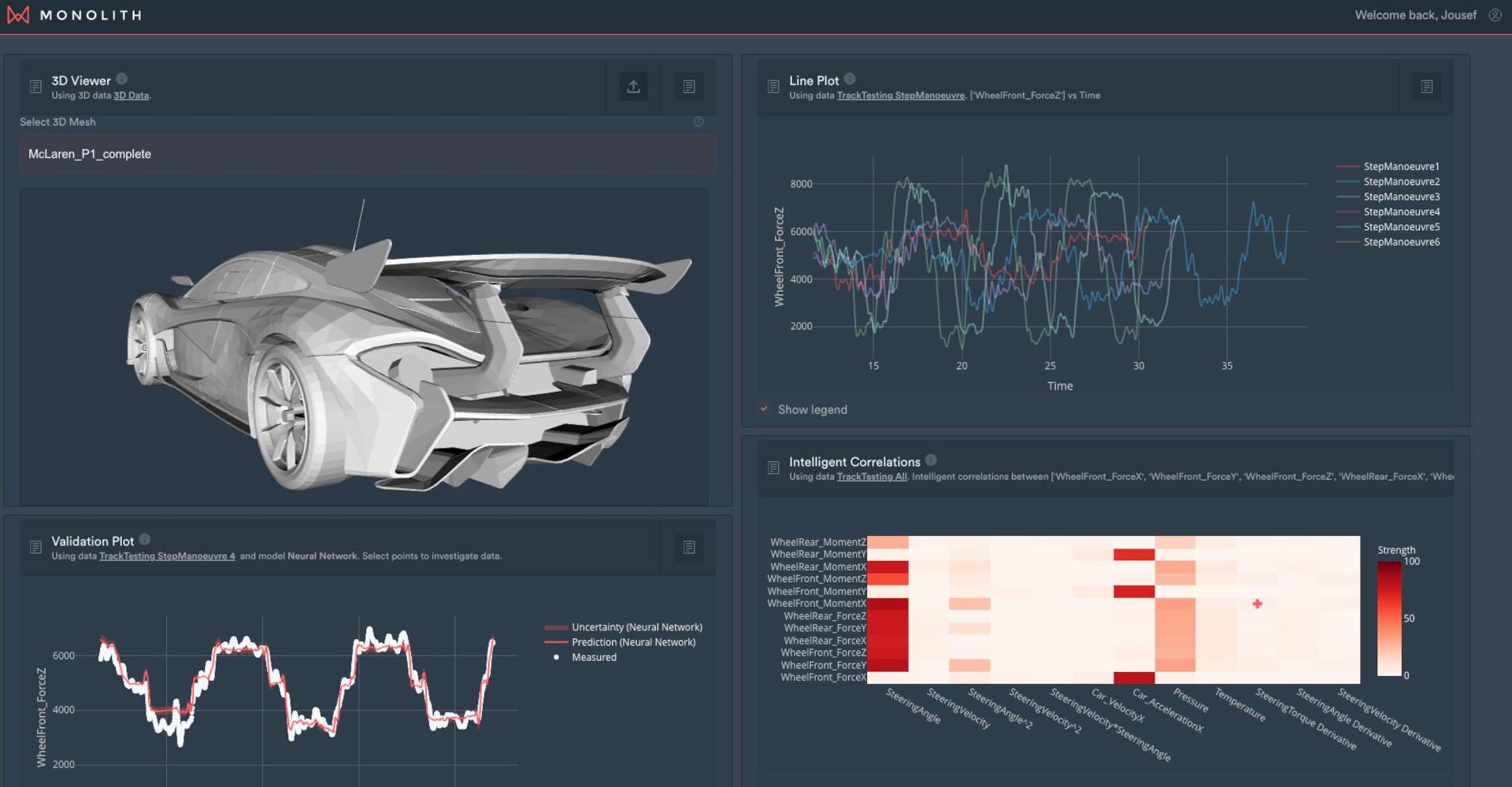 Automotive Testing Technology International Awards 2022: Monolith AI software wins ‘Crash Test Innovation of the Year’