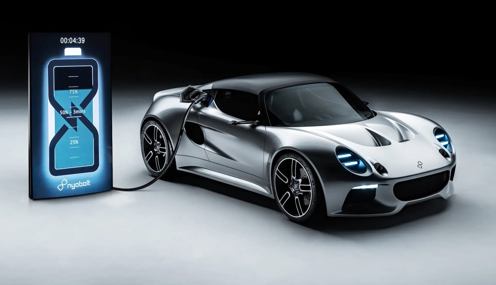 Callum Nyobolt Ev Sports Car