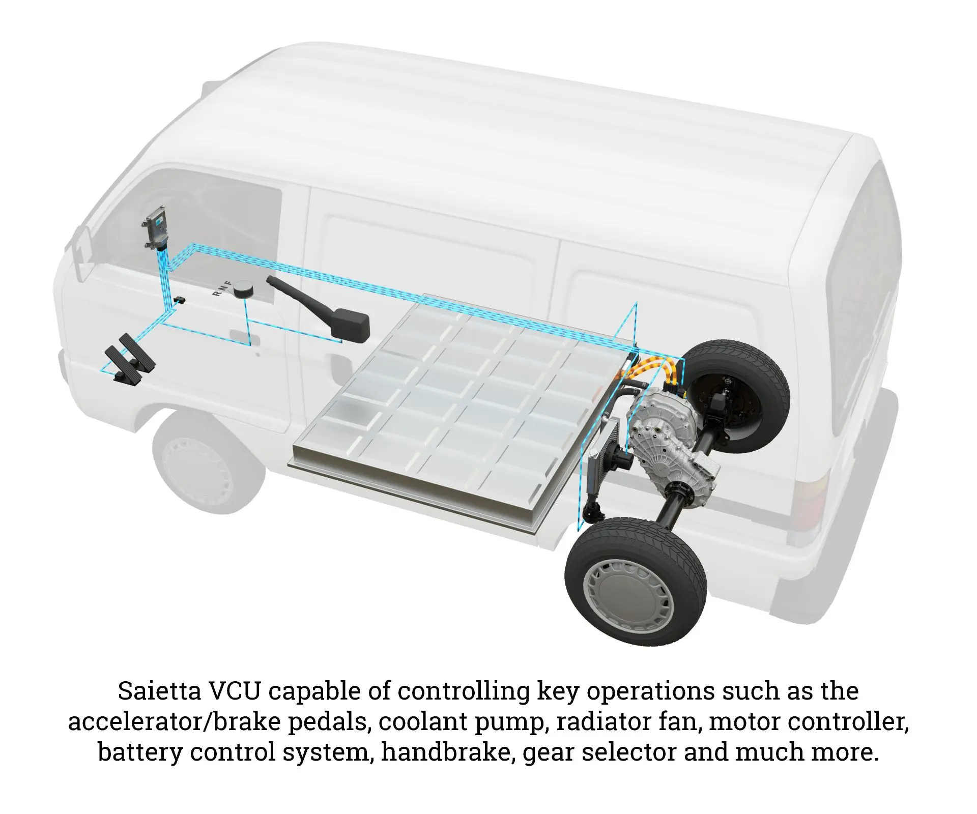 Saietta And Hcltech Co Develop Cost Effective Vehicle Control Unit For Lightweight Electric Vehicles In Asia