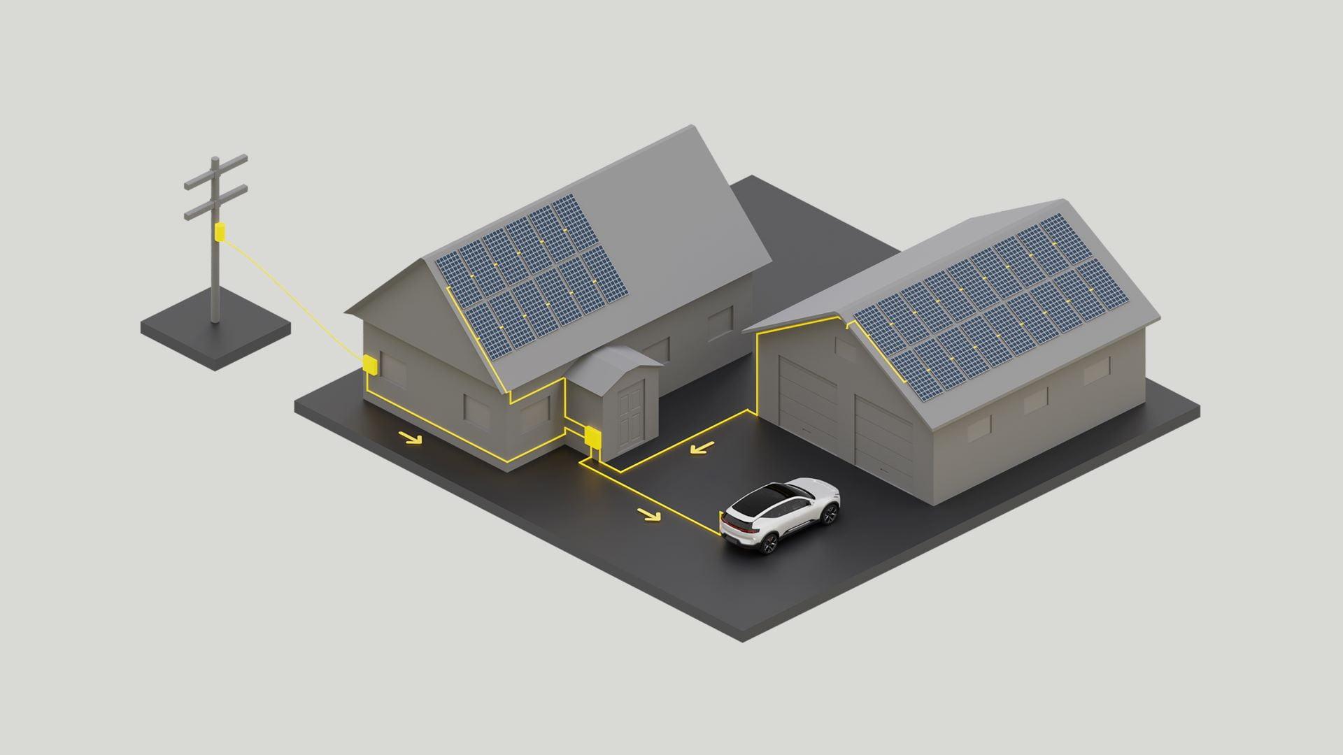 Polestar initiates V2G projects and develops Virtual Power Plant to support large-scale energy transition