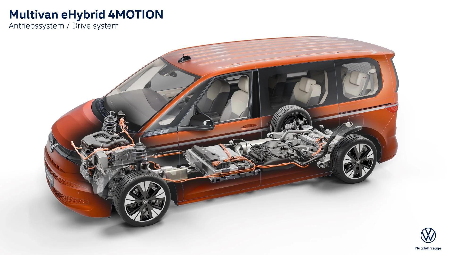 Volkswagen Ushers in a New Era of Hybrid Mobility for Multivan and California with eHybrid 4MOTION