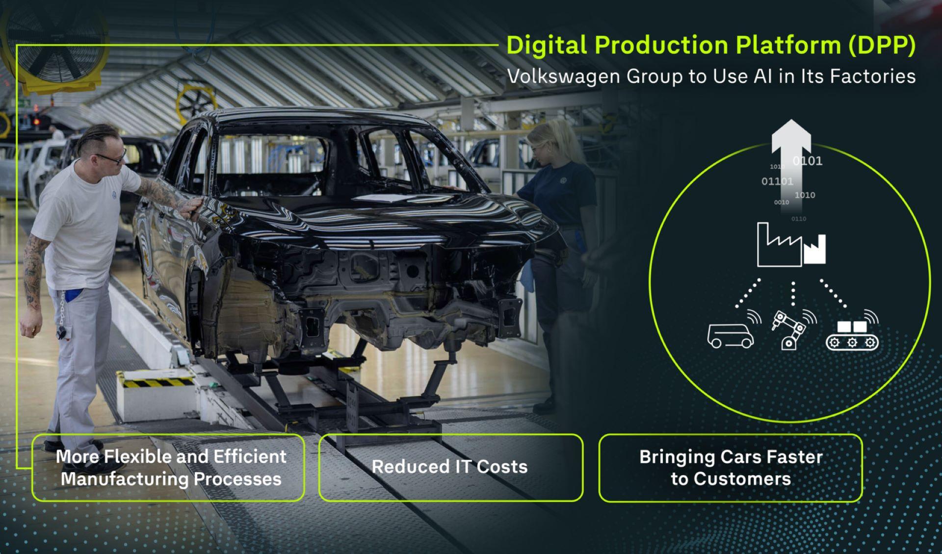 Volkswagen Accelerates AI-Driven Factory Transformation with Extended “Factory Cloud” Collaboration