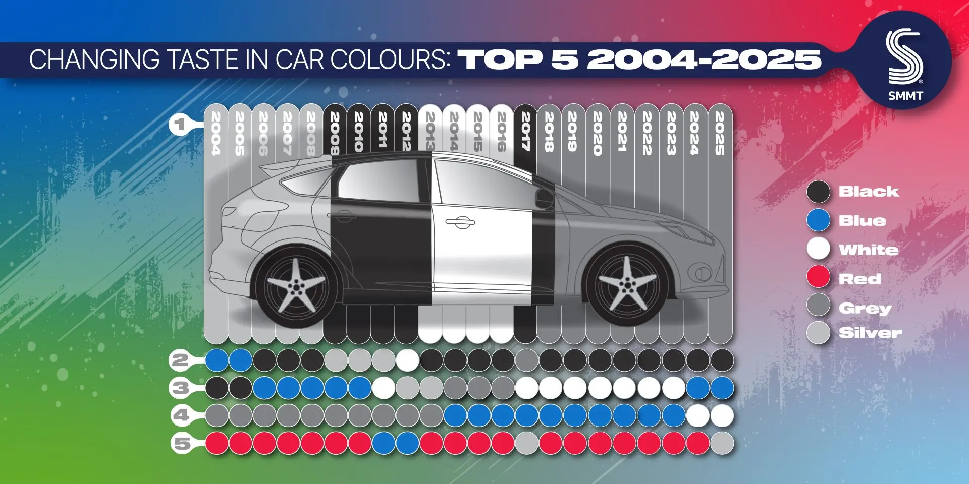 Grey still rules the road as green surges in Britain’s colour charts
