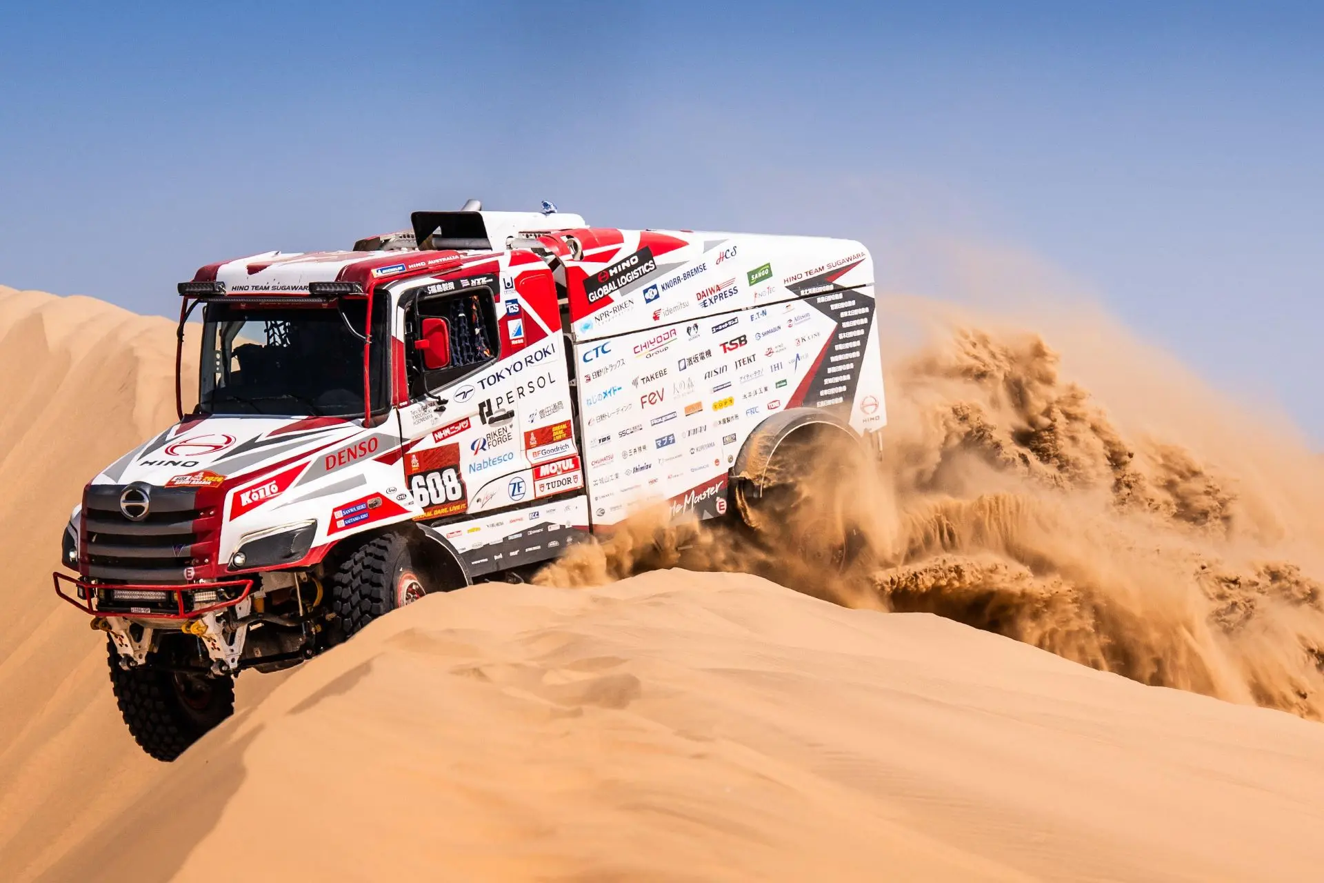 Hino Extends Legendary Dakar Rally Streak to 34 Consecutive Finishes