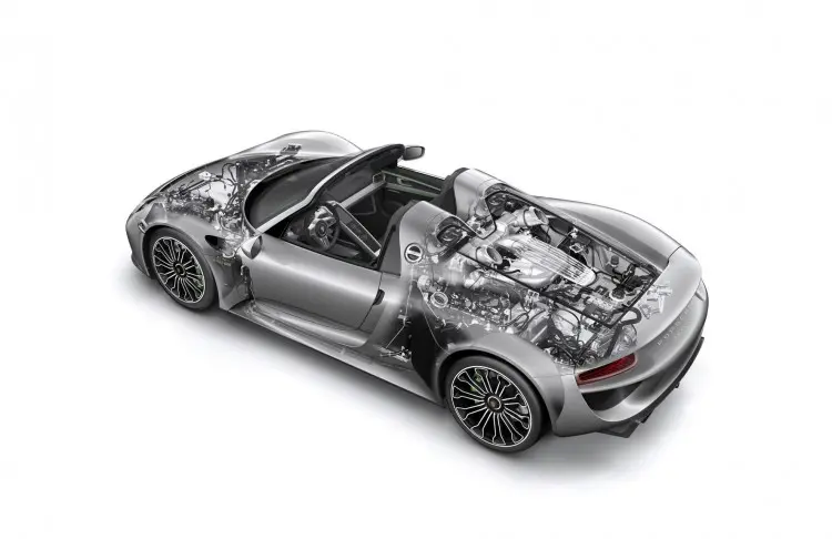 Iaa porsche