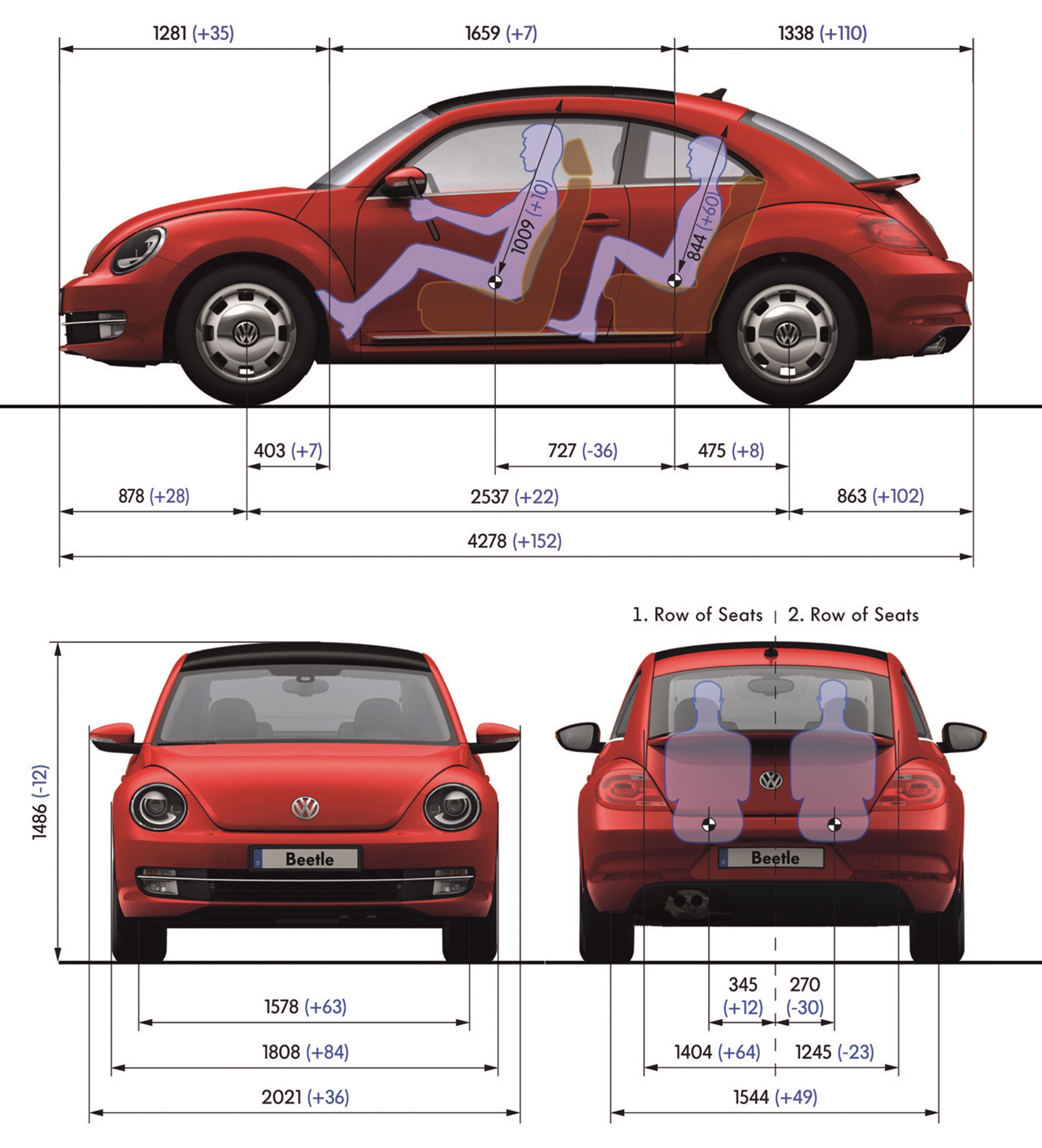 Volkswagen Beetle Technical