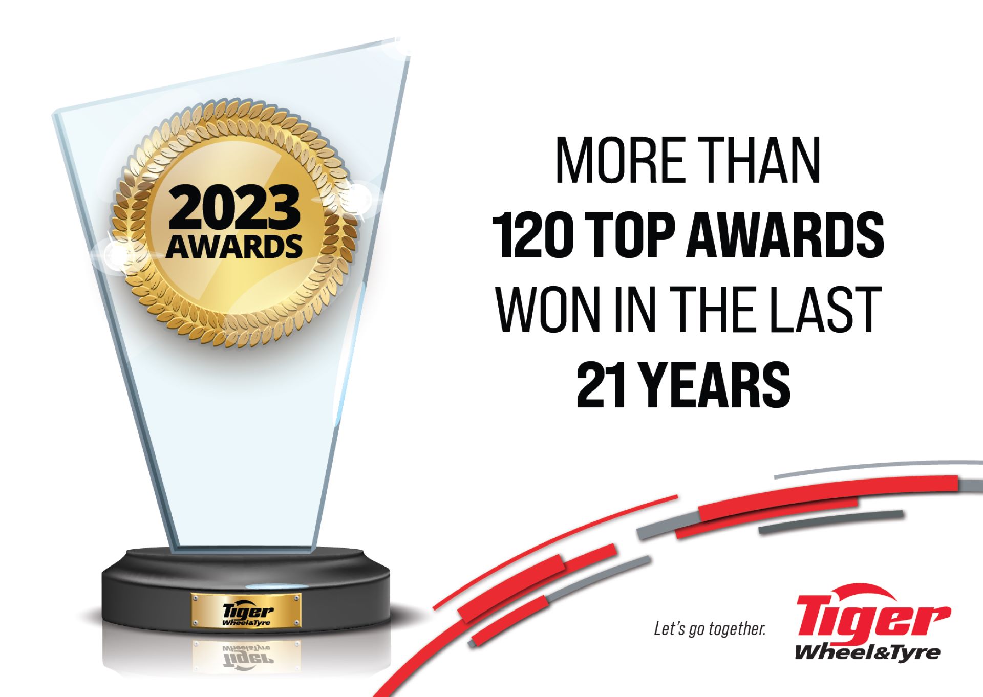 South africans vote tiger wheel tyre tops in 11 different awards this year