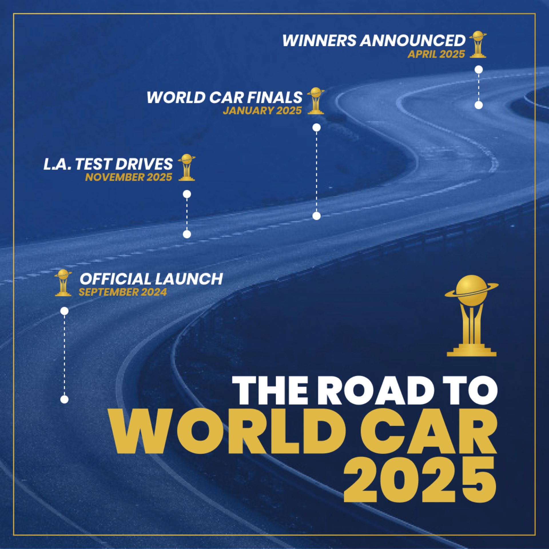 The Road To World Car 2025 The Journey Begins