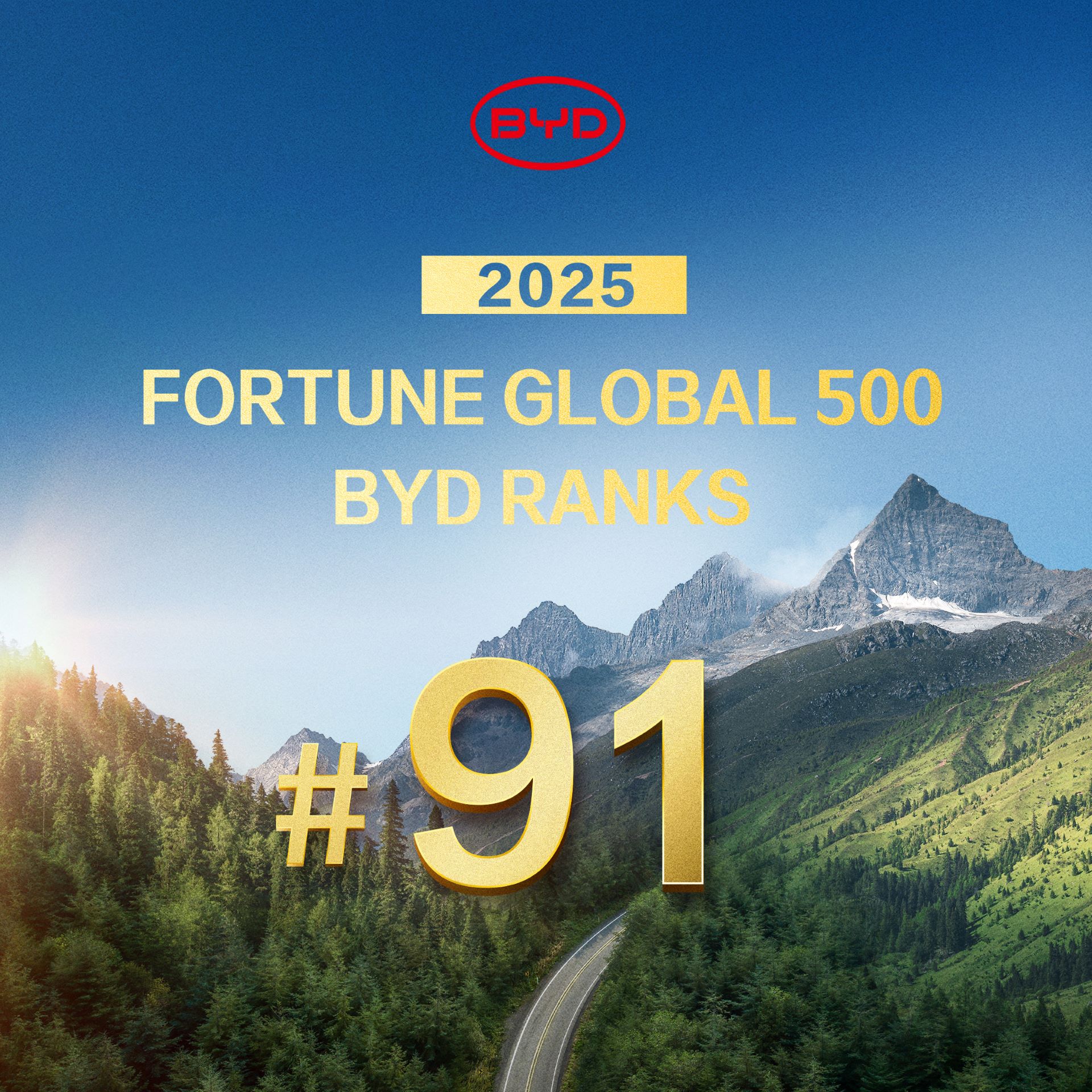 Byd Breaks Into Fortune Global 500 Top 100 With Record Breaking Growth And Global Momentum