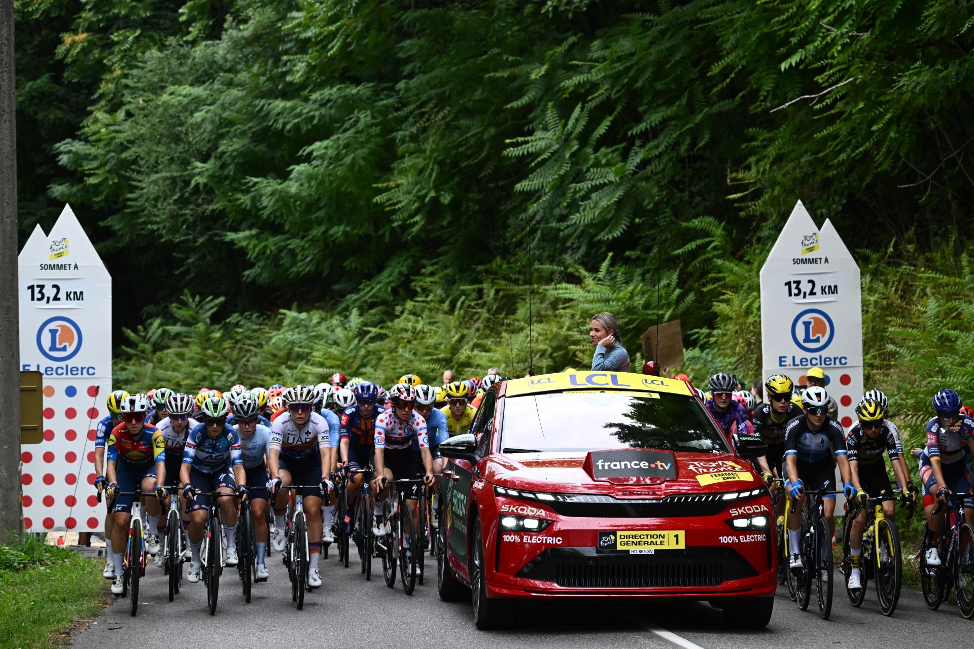 Skoda Auto Celebrates Success And Sustainability At 2025 Tour De France Femmes Avec Zwift