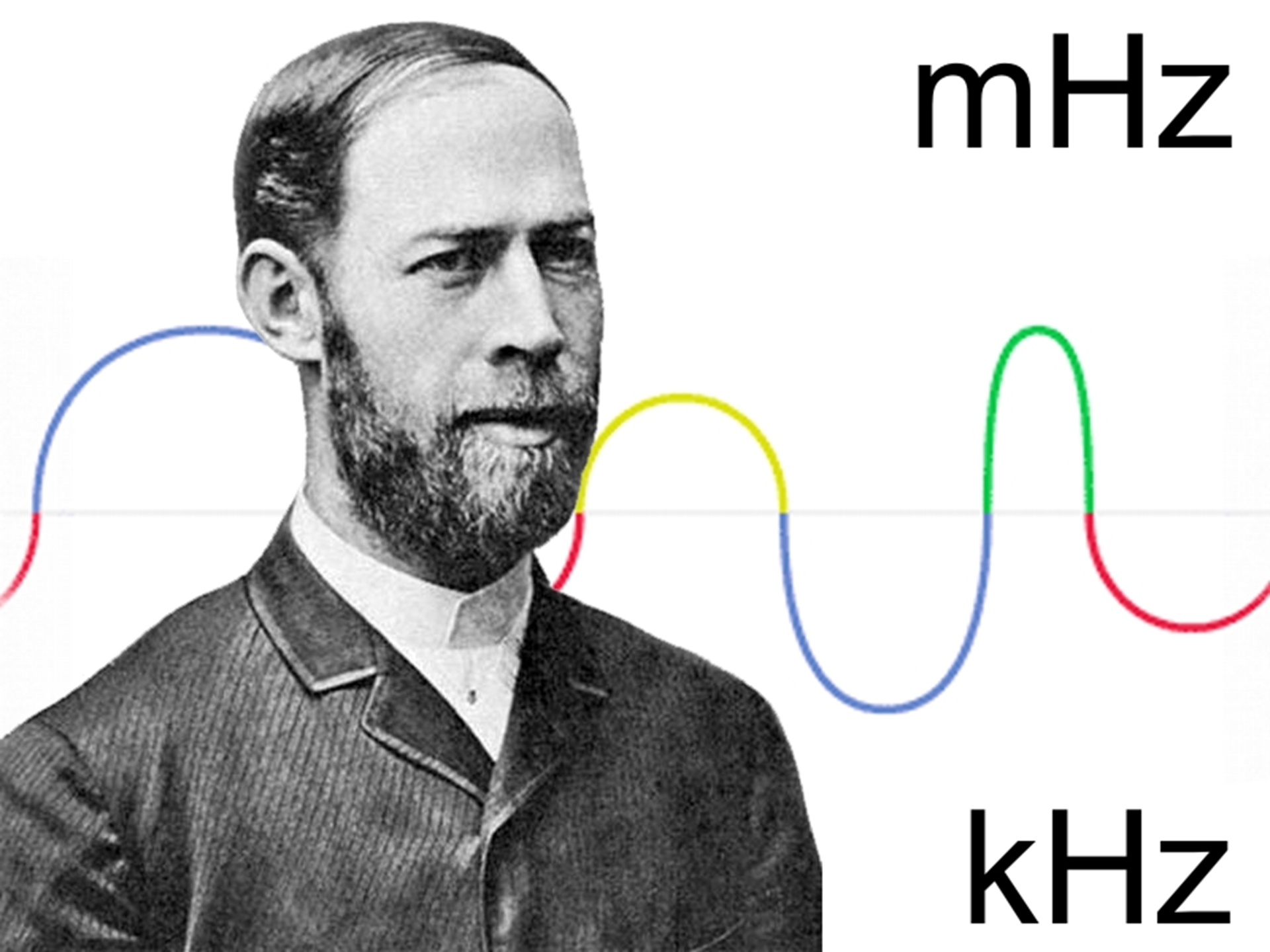 Heinrich rudolf hertz